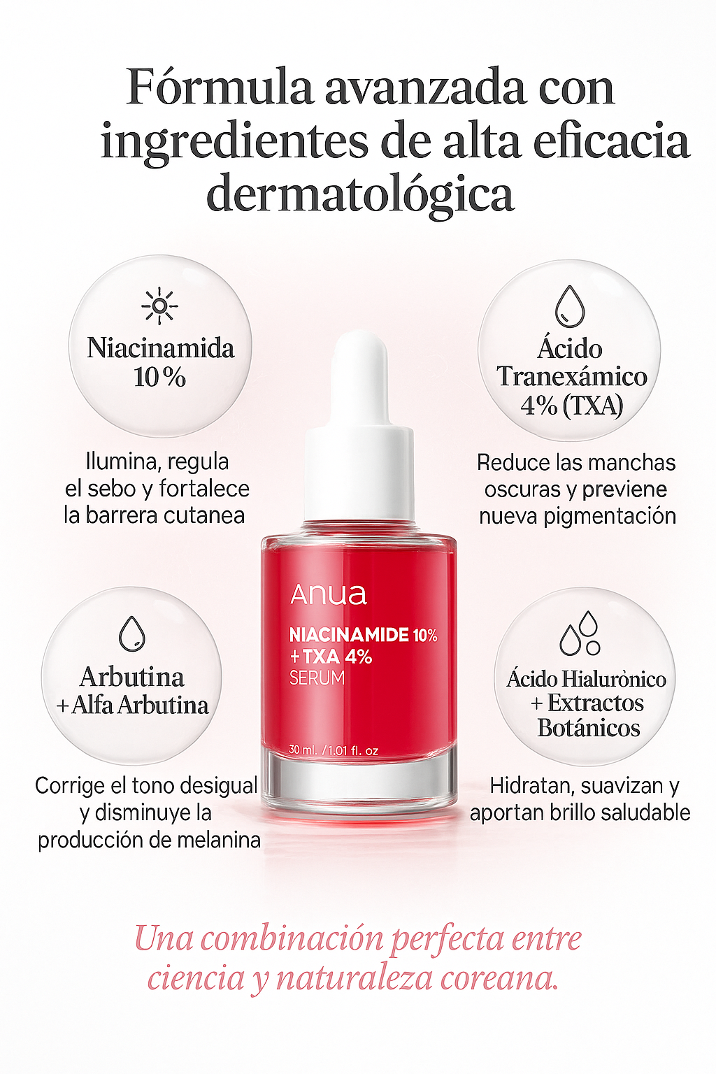 ANUA Niacinamide 10% + TXA 4% Serum