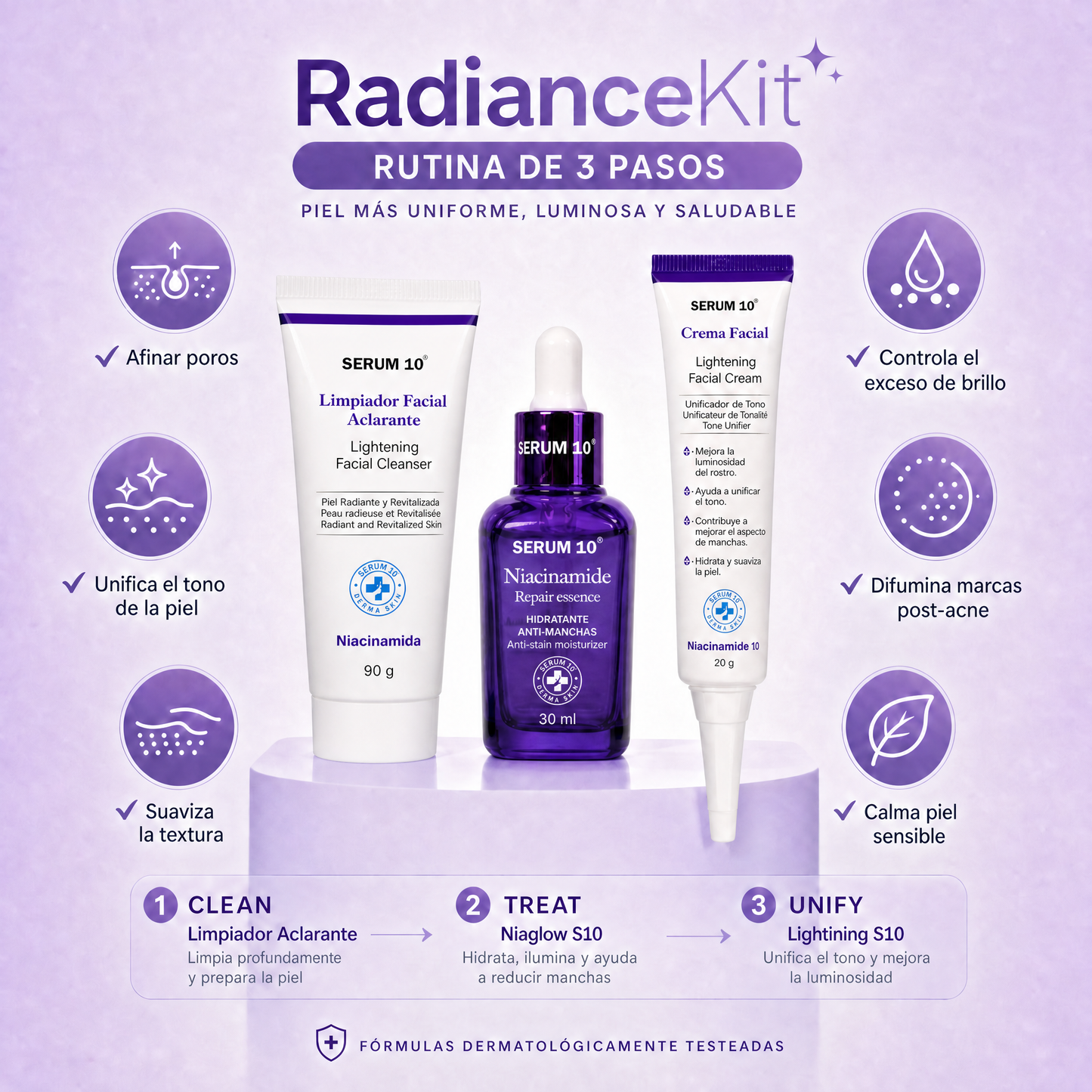 RadianceKit