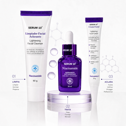 RadianceKit